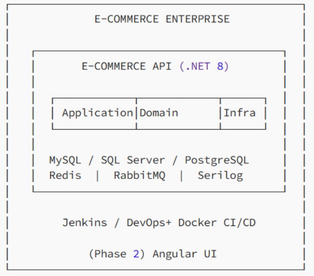 Screenshot 2025-10-31 165025